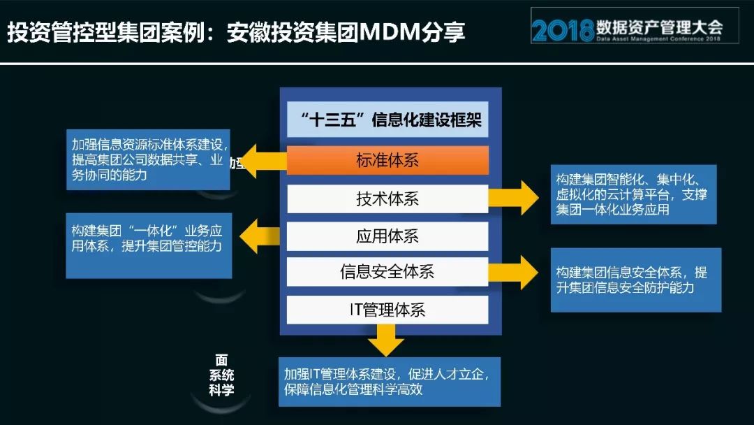 新奥2025最新资料大全，准确资料、全面数据与落实解释新奥2025最新资料大全准确资料全面数据、解释与落实