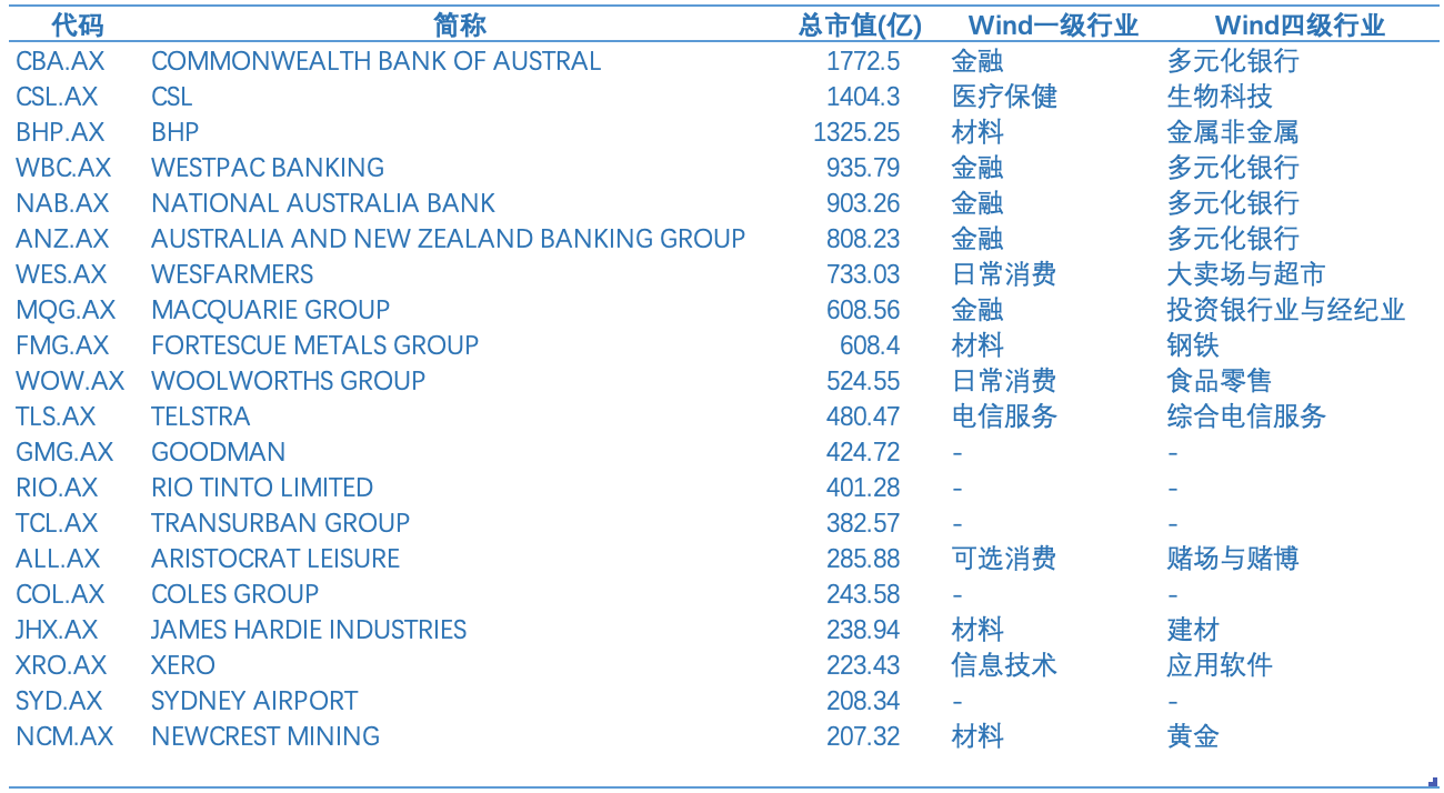 新闻 第143页