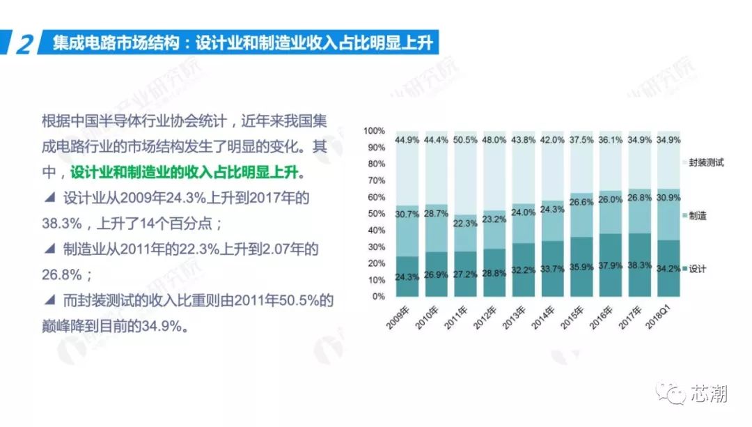 百度 第152页