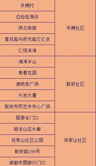 免费公开2025正版资料与精准资料大全，澳门一码一肖的奥秘2025正版资料免费公开,2025精准资料免费大全,澳门一码一肖