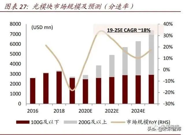 新澳2025最新资料大全第044期深度解析，从数字洞察未来趋势新澳2025最新资料大全044期39-12-8-1-3-24T:36