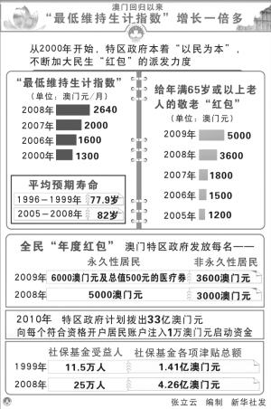 第789页