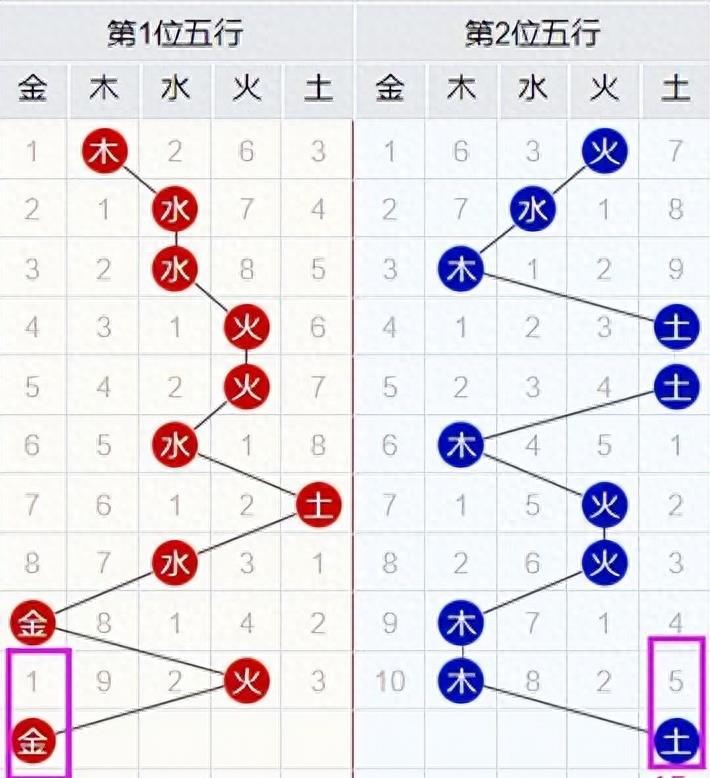 第398页