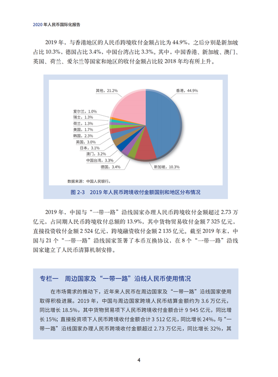 咨询 第133页