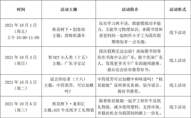 新澳2025最新资料大全与幼儿园教育在安庆的科学分析解析说明新澳2025最新资料大全|科学分析解析说明 幼儿园 安庆.