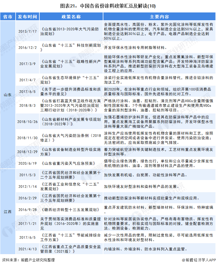 关于新奥正版资料大全的全面释义、解释与落实—以Y50.632为例的探讨2025新奥正版资料大全,全面释义、解释与落实_Y50.632 传.