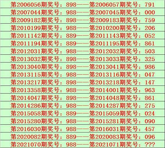 百度 第123页