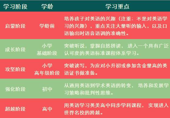 免费教育及福利体系全面升级详解2025年澳门全年免费大全,详细解答解释落实_7672.88.38