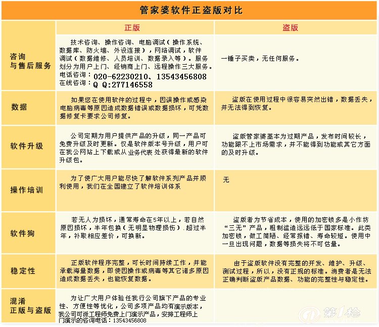 精准管家婆，今日必读—实用释义、解释与落实7777788888精准管家婆,实用释义、解释与落实 今日必读