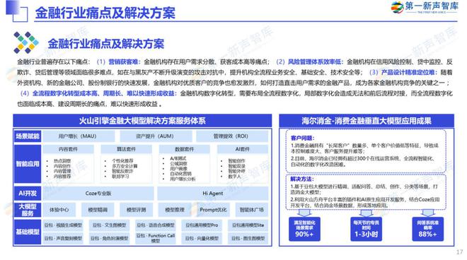 百度 第121页