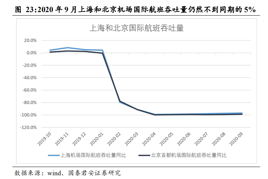 百度 第122页