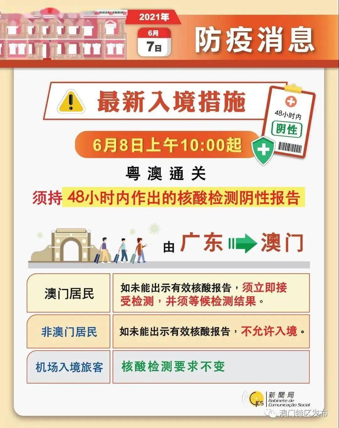 澳门与香港管家婆在2025年的精准准实证释义、解释与落实策略探讨2025年澳门与香港管家婆100%精准准实证释义、解释与落实