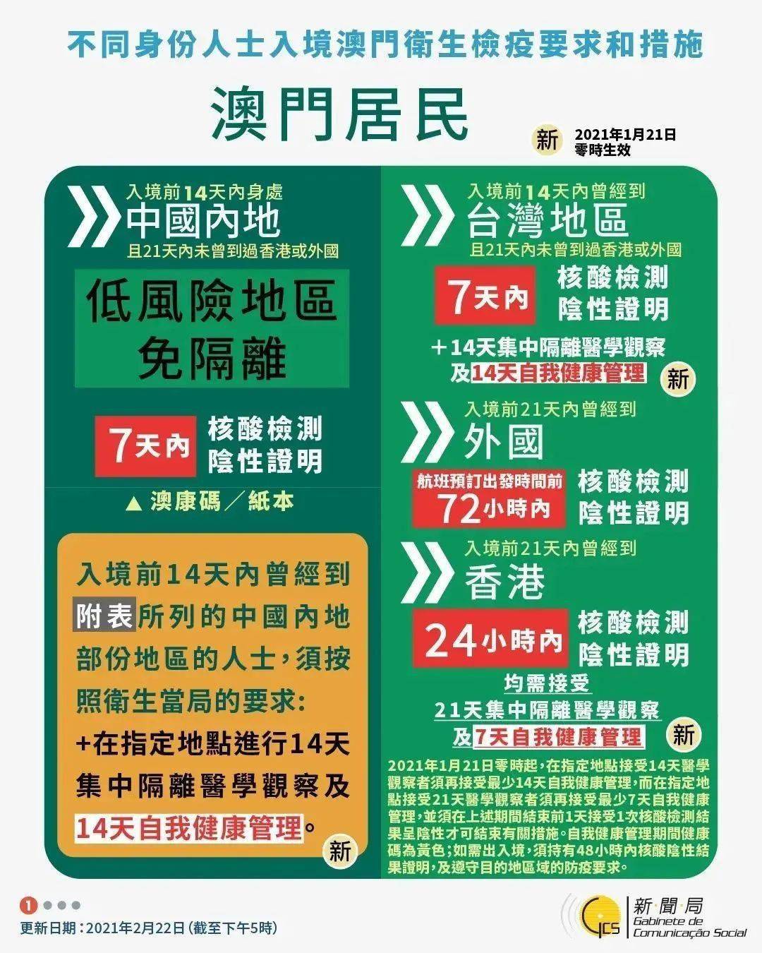 澳门与香港管家婆在2025年的精准实证释义、解释与落实策略探讨2025年澳门与香港管家婆100%精准准实证释义、解释与落实