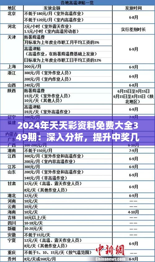 关于2025年天天彩资料免费大全的全面解答与解释落实指南（e904.27.04版）2025年天天彩资料免费大全,全面解答解释落实_e904.27.04