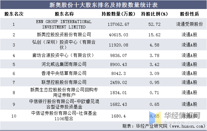 新闻 第113页