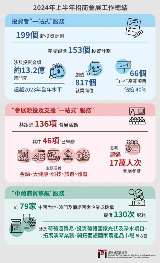 探索未来澳门，全面免费政策的释义、解释与落实之路2025年新澳门全年免费全面释义、解释与落实 风萧萧易水