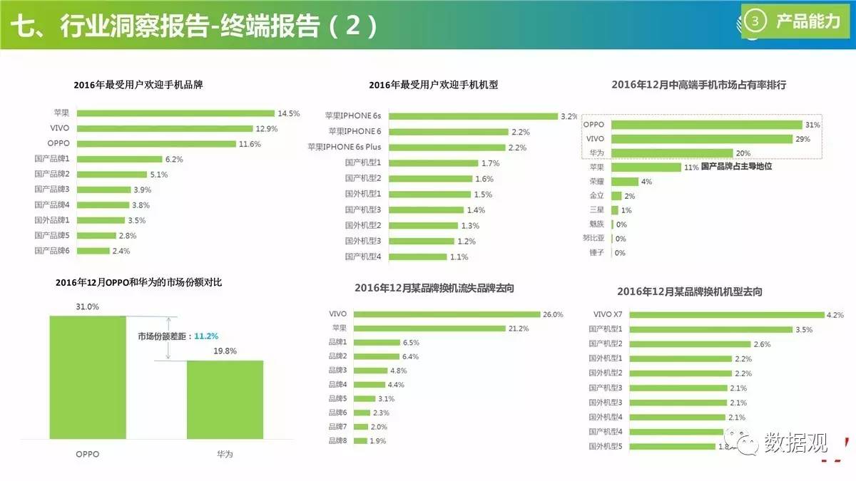 百度 第117页