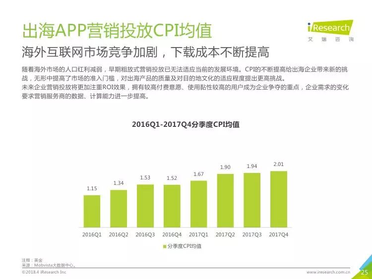 咨询 第102页