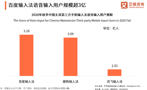 精准管家婆更新内容，7777788888新特性与准确率极高，网友称赞启动新篇章7777788888精准管家婆更新内容,准确率极高,网友称赞_启动.