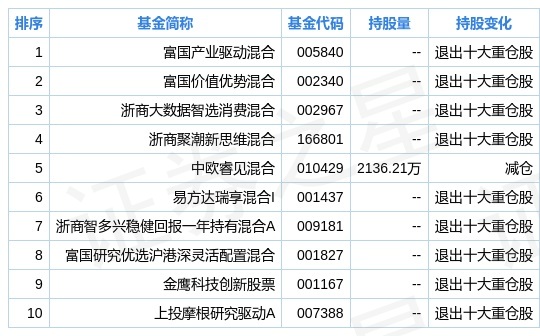 咨询 第117页