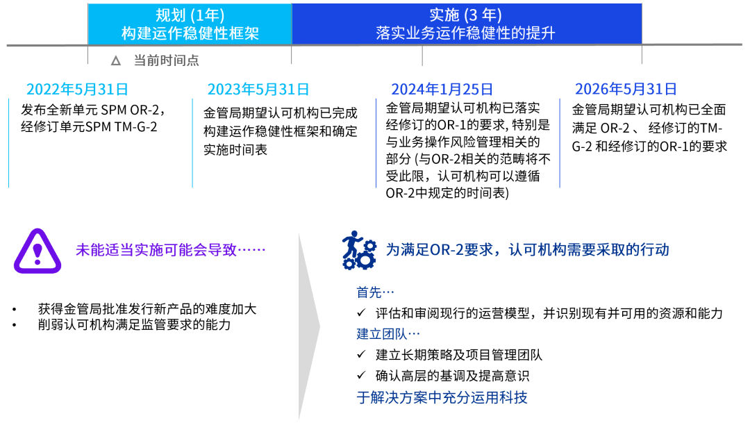 澳门与香港管家婆精准预测实证释义及其实施策略探讨（2025年展望）2025年澳门与香港管家婆100%精准准实证释义、解释与落实