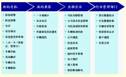 百度 第118页