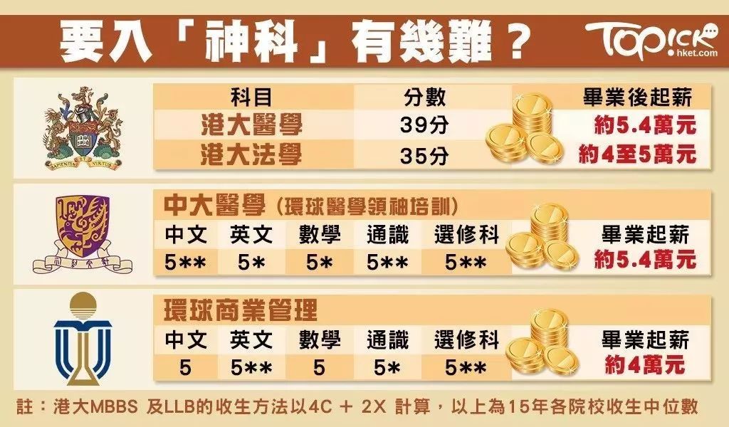 澳门与香港管家婆的精准全面释义澳门和香港管家婆100%精准准全面释义