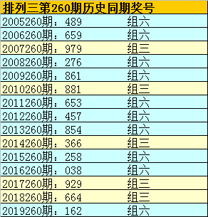 新闻 第77页