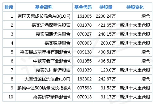 新闻 第61页