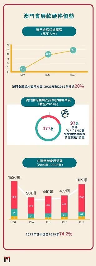 澳门在2025年实现全年免费大全，详细解读与落实措施2025年澳门全年免费大全,详细解答解释落实_7672.88.38