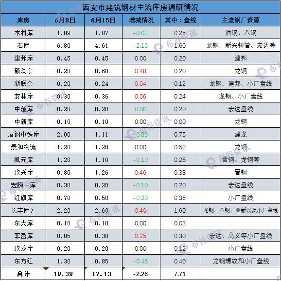 百度 第51页