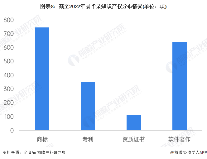 百度 第107页