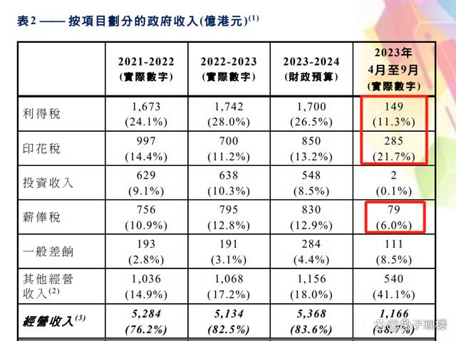 咨询 第76页