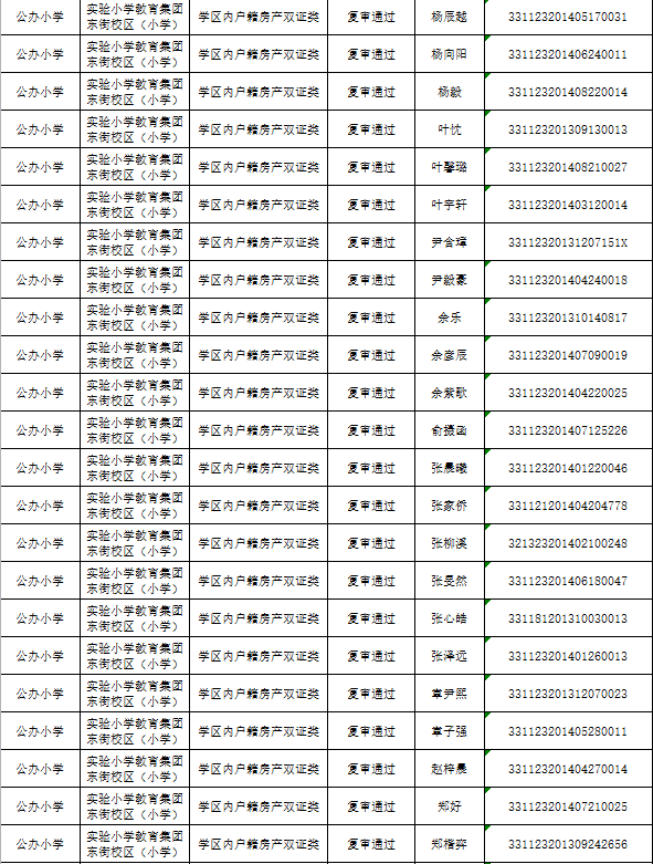 新闻 第29页