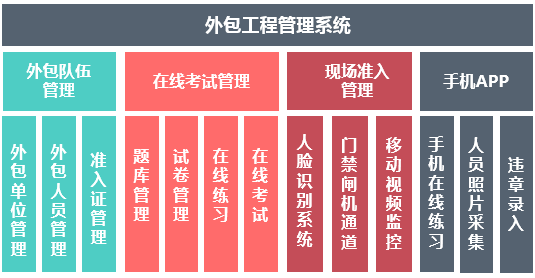 百度 第48页