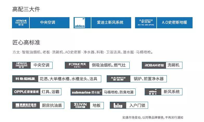 咨询 第52页