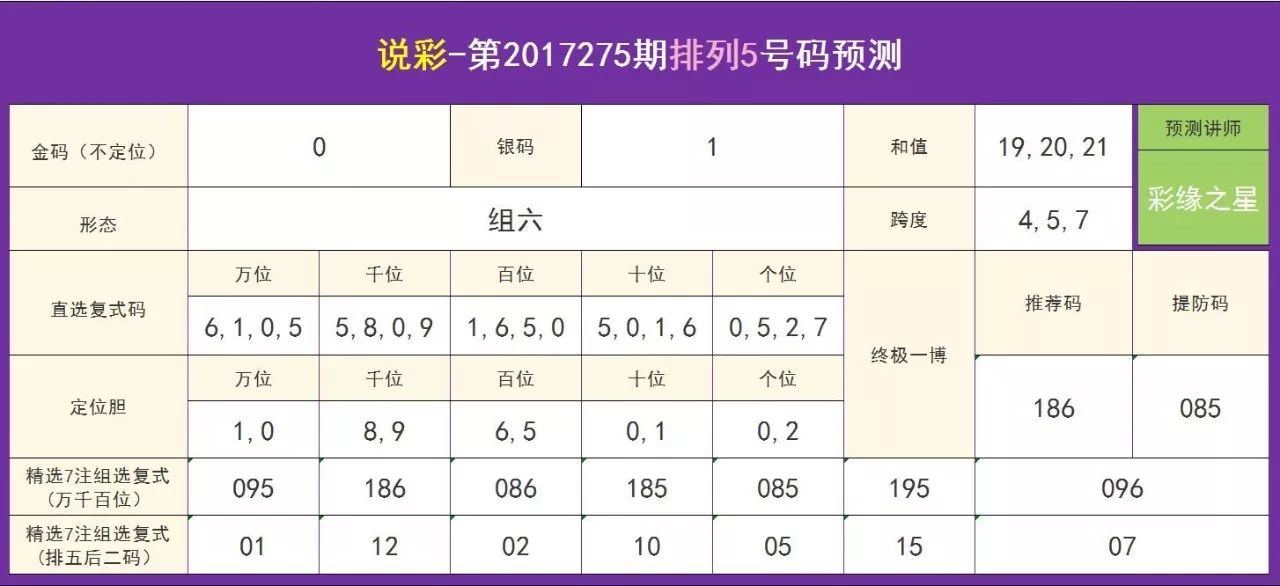 今晚四不像预测一肖必中，深度数据解析与UVI 68.154 SE版应用探索今晚四不像预测一肖必中,数据解析详述_UVI68.154SE版