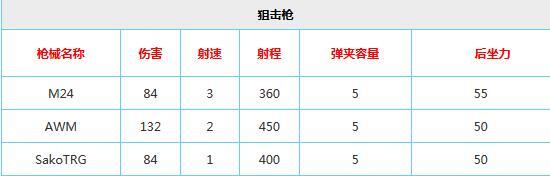 新奥2025最新资料大全，准确资料、全面数据与落实行动新奥2025最新资料大全准确资料全面数据、解释与落实