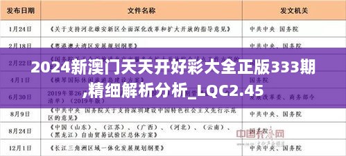 关于2025年天天彩资料免费大全的全面解答与落实策略2025年天天彩资料免费大全,全面解答解释落实_e904.27.04