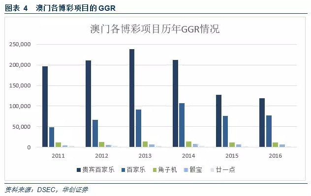 百度 第48页