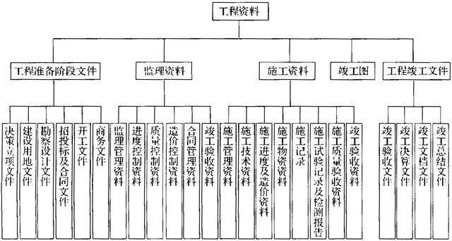 百度 第63页