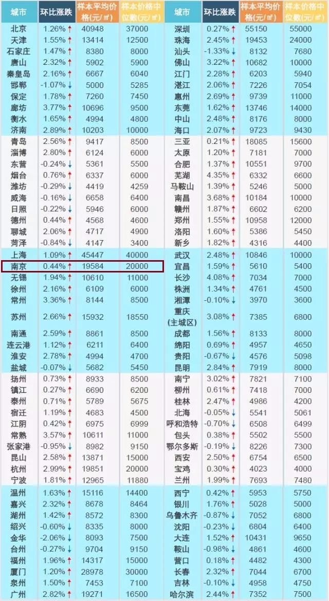 新奥2025最新资料大全，准确资料、全面数据与落实策略新奥2025最新资料大全准确资料全面数据、解释与落实