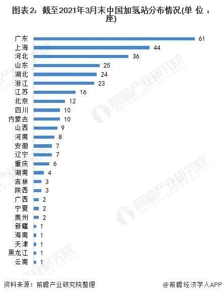 咨询 第22页