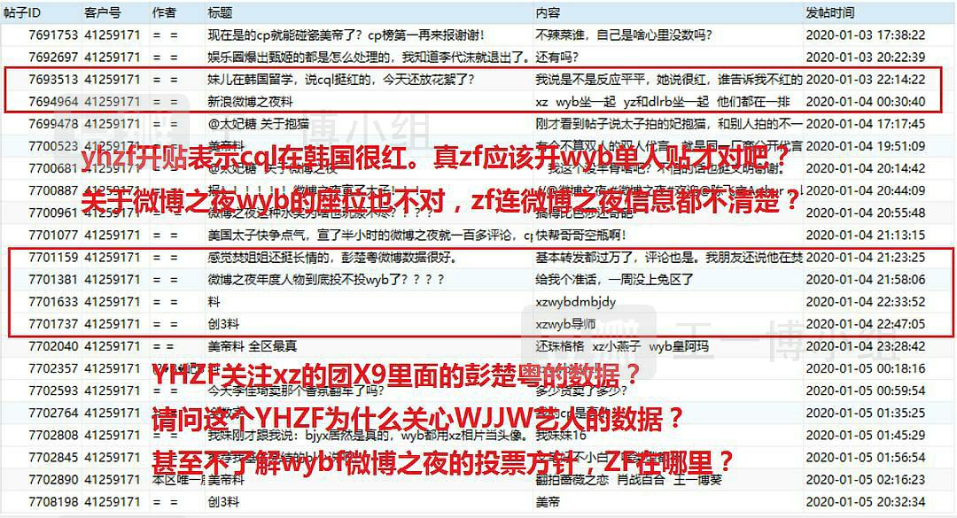 揭秘百分百准确一码一肖的神秘预测—探寻最准一码一肖的秘密最准一码一肖100%噢,揭秘百分百准确一码一肖的神秘预测