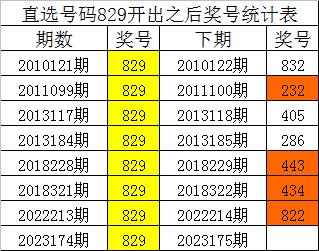 新闻 第7页