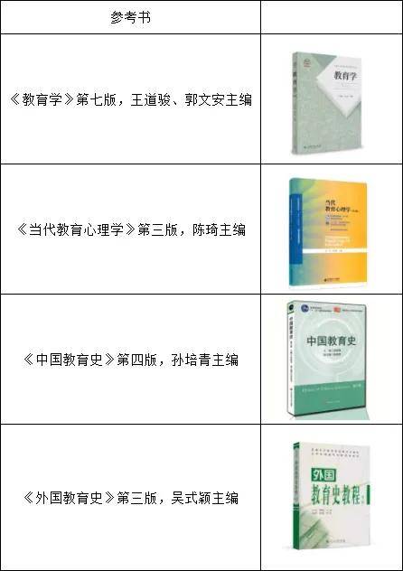 新澳2025最新资料大全与幼儿园教育，科学分析解析说明—安庆篇新澳2025最新资料大全|科学分析解析说明 幼儿园 安庆.