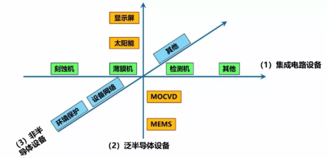 百度 第2页