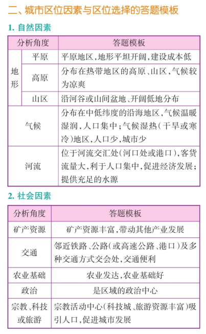 新闻 第2页