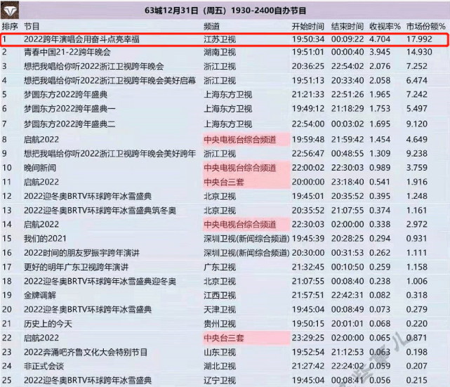 精准管家婆更新内容，7777788888引领潮流，准确率极高获网友称赞7777788888精准管家婆更新内容,准确率极高,网友称赞_启动.