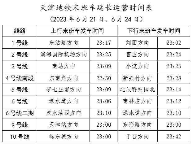 咨询 第86页